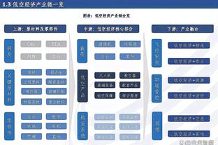 津媒：津门虎下赛季内援调整不大，预计转出部分年龄较大球员